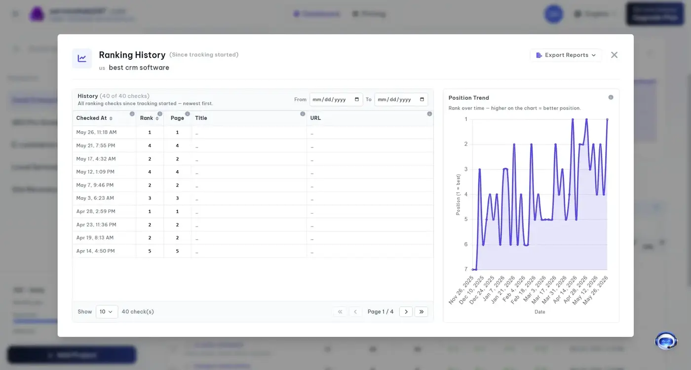 Keyword ranking history modal showing timestamped checks and a position trend chart